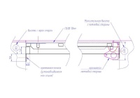 Люк напольный АМО в новом коробе схема с размерами для установки в облицованной напольным покрытием проем в полу после ремонта Люк напольный АМО в новом коробе схема с размерами для установки в облицованной напольным покрытием проем в полу после ремонта