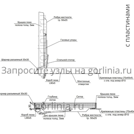 Люк под тротуарную плитку Проспект-Ц оцинкованный с крепежными пластинами вид сбоку Люк под тротуарную плитку Проспект-Ц оцинкованный с крепежными пластинами вид сбоку