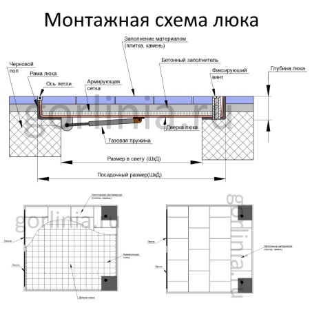 Монтажная схема люка под брусчатку с привязкой к размерам Монтажная схема люка под брусчатку с привязкой к размерам