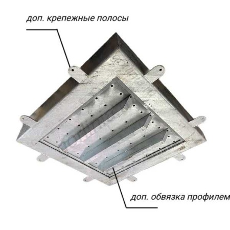 Скрытый люк под газон Проспект-Г съемный - дополнительная комплектация крепежными пластинами и обвязка дна профилем Скрытый люк под газон Проспект-Г съемный - дополнительная комплектация крепежными пластинами и обвязка дна профилем