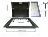 Люк напольный Стелс 900*700п Напольный люк Стелс 900*700п образец