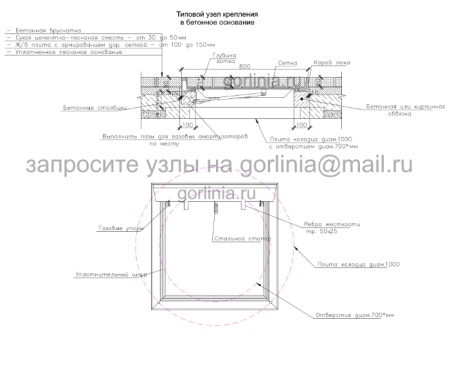 Типовой узел крепления уличного люка под брусчатку Проспект на бетонное основание под мощение Типовой узел крепления уличного люка под брусчатку Проспект на бетонное основание под мощение