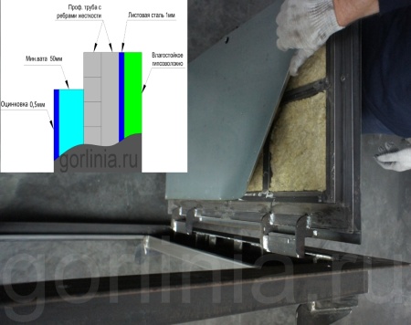 Напольный люк Стелс-У 700*900п уголок утепленный модель Напольный люк Стелс-У 700*900п уголок утепленный образец
