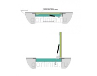 Люк напольный Стелс 1000*600п Напольный люк Стелс 1000*600п образец