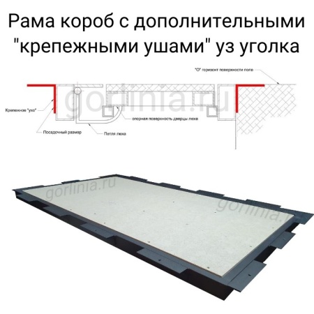 Люк напольный в раме короб с крепежными ушами из уголка для опоры и крепления в плиту перекрытия по контуру Люк напольный в раме короб с крепежными ушами из уголка для опоры и крепления в плиту перекрытия по контуру