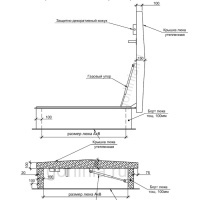 Люк выхода на кровлю утепленный двухскатный чертежи dwg с размерами Люк выхода на кровлю утепленный двухскатный чертежи dwg с размерами