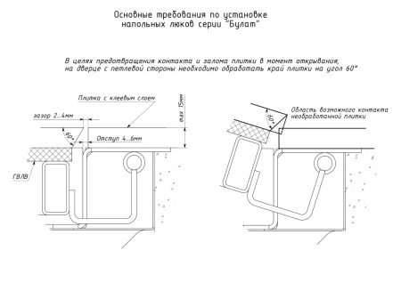 Схема расположения и заточки плитки на угол на крышке люка в подвал Булат Рязаночка Схема расположения и заточки плитки на угол на крышке люка в подвал Булат Рязаночка