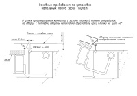 Схема расположения и заточки плитки на угол на крышке люка в подвал Булат Рязаночка Схема расположения и заточки плитки на угол на крышке люка в подвал Булат Рязаночка