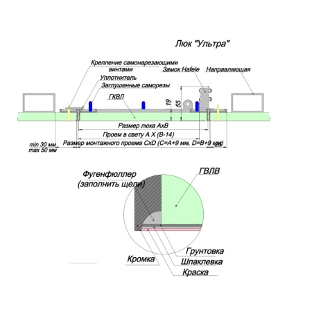 Монтажная схема люка под покраску Ультра с привязками к размерам Монтажная схема люка под покраску Ультра с привязками к размерам