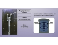 Люк в подвал с электроприводом Электропривод для люка в подвал Люки в подвал с электроприводом электропривод для люка в подвал на пульте