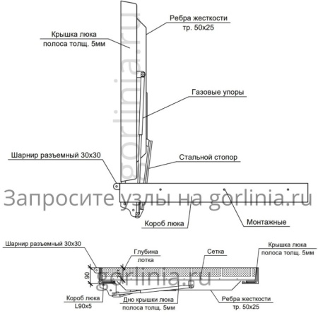 Люк под тротуарную плитку Проспект-Ц оцинкованный с разъемным выносным шарниром вид сбоку с открытой и закрытой крышкой Люк под тротуарную плитку Проспект-Ц оцинкованный с разъемным выносным шарниром вид сбоку с открытой и закрытой крышкой