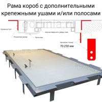 Дополнительные крепежные элементы рамы напольного люка короб из профиля: крепежные уши и полосы для удобства установки Дополнительные крепежные элементы рамы напольного люка короб из профиля: крепежные уши и полосы для удобства установки