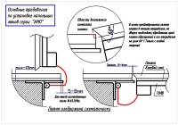 Люки напольные АМО 600п*700  Так выглядит напольный люк АМО 600п*700