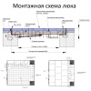 Монтажная схема люка под брусчатку с привязкой к размерам Монтажная схема люка под брусчатку с привязкой к размерам