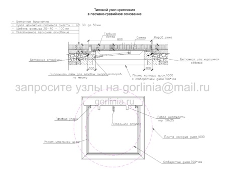 Типовой узел крепления уличного люка под брусчатку Проспект на опалубку в песчано-гравийном основании Типовой узел крепления уличного люка под брусчатку Проспект на опалубку в песчано-гравийном основании