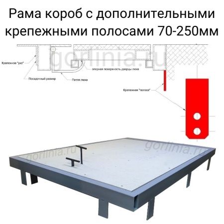 Люк напольный в раме короб с крепежными полосами вниз 70-250 мм для крепления в торец плиты перекрытия или лаги Люк напольный в раме короб с крепежными полосами вниз 70-250 мм для крепления в торец плиты перекрытия или лаги