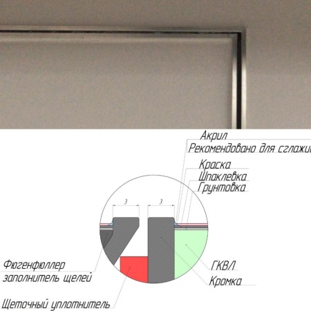 Люк-дверь Техно под покраску противопожарный 700*2000п Техно под покраску противопожарный 700*2000п